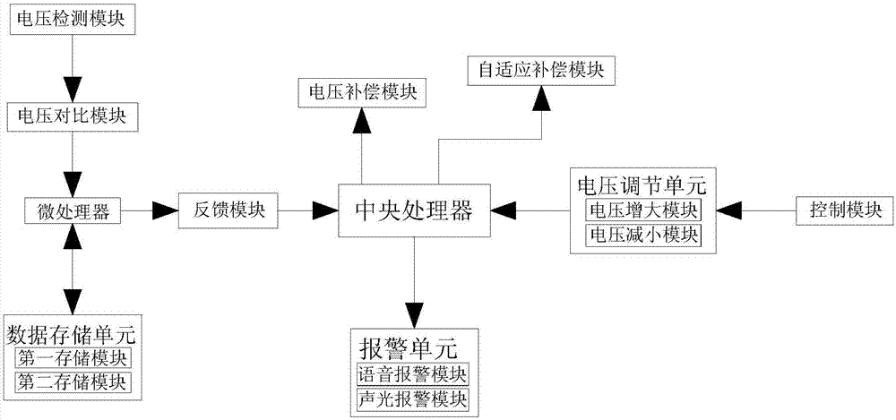 雷速体育